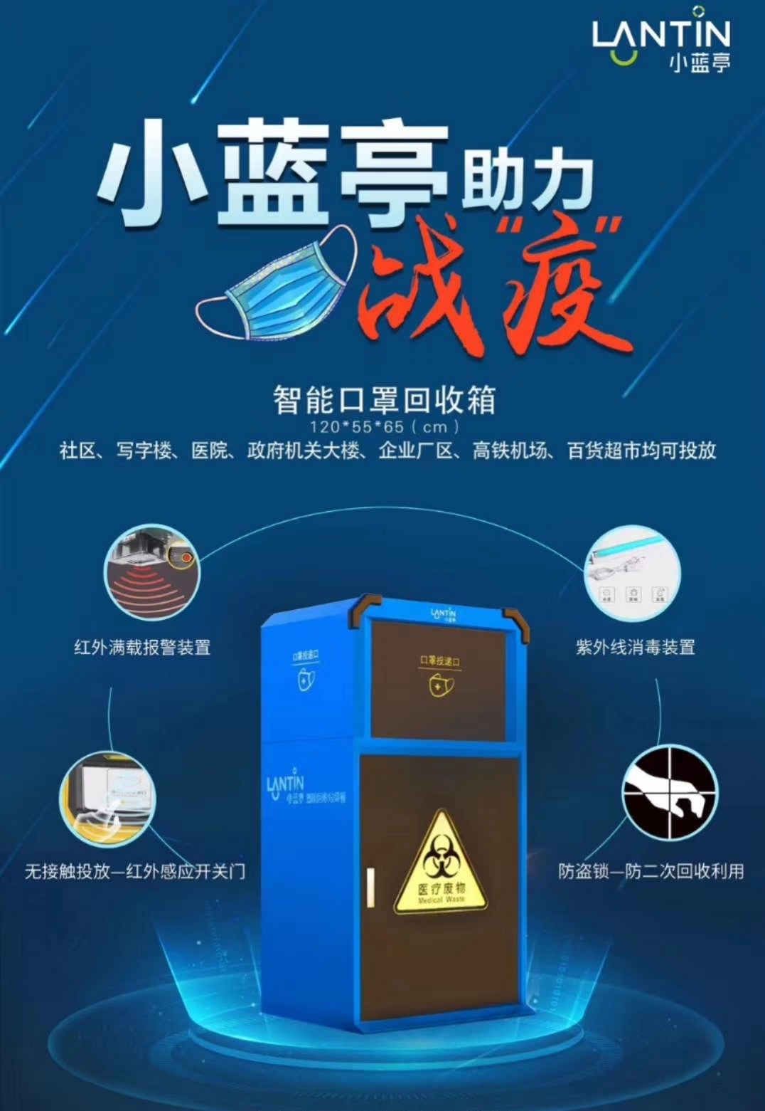 中車交通/湖北楚勝-小藍亭智能口罩回收箱助力疫情防控！
